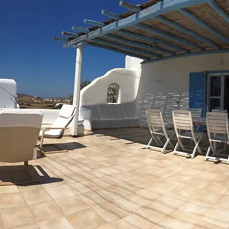 Gkmykonos *